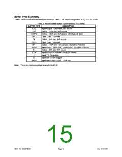 浏览型号FDC37N3869的Datasheet PDF文件第15页