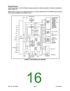 浏览型号FDC37N3869的Datasheet PDF文件第16页