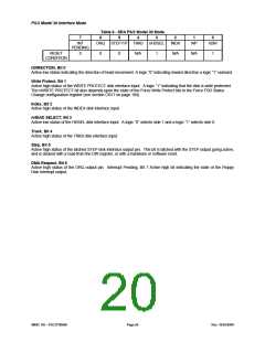 浏览型号FDC37N3869的Datasheet PDF文件第20页