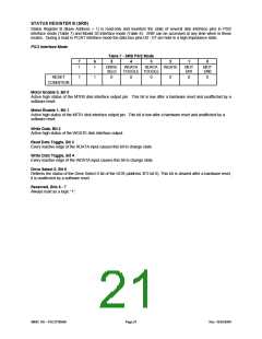 浏览型号FDC37N3869的Datasheet PDF文件第21页