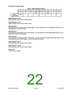 浏览型号FDC37N3869的Datasheet PDF文件第22页