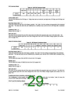 浏览型号FDC37N3869的Datasheet PDF文件第29页
