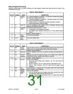 浏览型号FDC37N3869的Datasheet PDF文件第31页