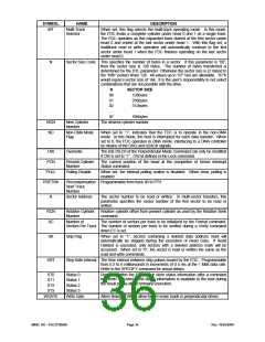 浏览型号FDC37N3869的Datasheet PDF文件第36页