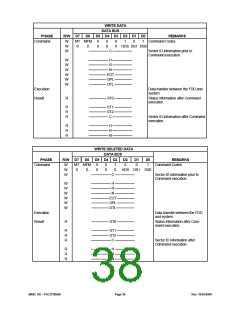 浏览型号FDC37N3869的Datasheet PDF文件第38页