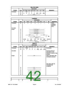 浏览型号FDC37N3869的Datasheet PDF文件第42页