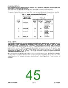 浏览型号FDC37N3869的Datasheet PDF文件第45页