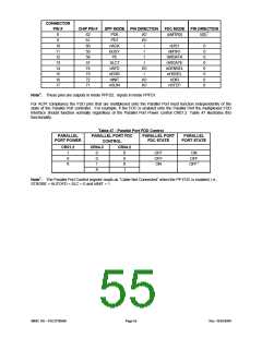 浏览型号FDC37N3869的Datasheet PDF文件第55页