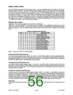 浏览型号FDC37N3869的Datasheet PDF文件第56页