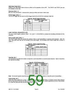 浏览型号FDC37N3869的Datasheet PDF文件第59页