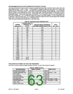 浏览型号FDC37N3869的Datasheet PDF文件第63页