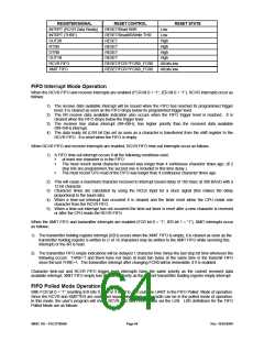 浏览型号FDC37N3869的Datasheet PDF文件第64页