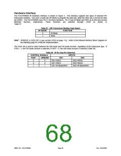 浏览型号FDC37N3869的Datasheet PDF文件第68页