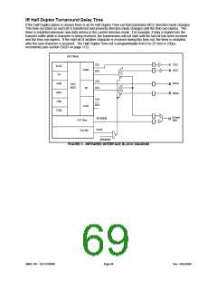 浏览型号FDC37N3869的Datasheet PDF文件第69页