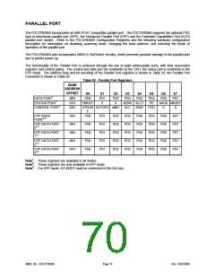 浏览型号FDC37N3869的Datasheet PDF文件第70页