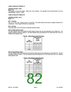 浏览型号FDC37N3869的Datasheet PDF文件第82页