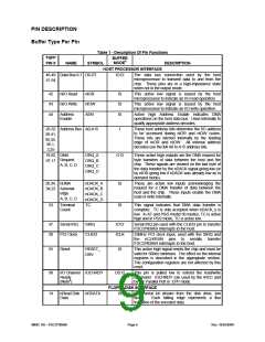 浏览型号FDC37N3869的Datasheet PDF文件第9页