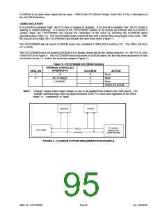 浏览型号FDC37N3869的Datasheet PDF文件第95页