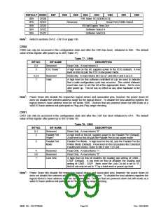 浏览型号FDC37N3869的Datasheet PDF文件第99页