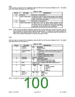 浏览型号FDC37N769的Datasheet PDF文件第100页