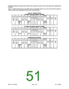 浏览型号FDC37N769的Datasheet PDF文件第51页