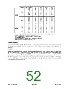 浏览型号FDC37N769的Datasheet PDF文件第52页