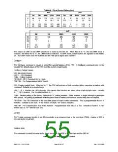 浏览型号FDC37N769的Datasheet PDF文件第55页