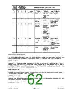 浏览型号FDC37N769的Datasheet PDF文件第62页