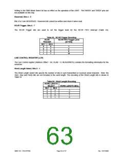 浏览型号FDC37N769的Datasheet PDF文件第63页