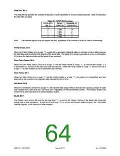 浏览型号FDC37N769的Datasheet PDF文件第64页