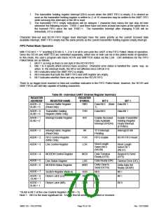 浏览型号FDC37N769的Datasheet PDF文件第70页