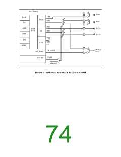 浏览型号FDC37N769的Datasheet PDF文件第74页
