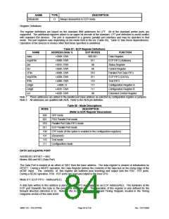 浏览型号FDC37N769的Datasheet PDF文件第84页