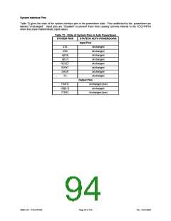 浏览型号FDC37N769的Datasheet PDF文件第94页