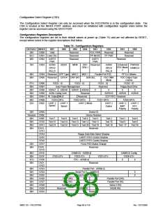浏览型号FDC37N769的Datasheet PDF文件第98页