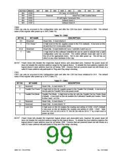 浏览型号FDC37N769的Datasheet PDF文件第99页