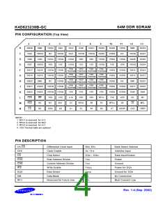浏览型号K4D623238B-GC/L45的Datasheet PDF文件第4页