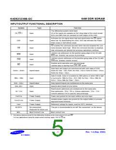 浏览型号K4D623238B-GC/L45的Datasheet PDF文件第5页