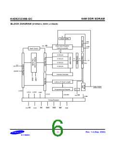 浏览型号K4D623238B-GC/L45的Datasheet PDF文件第6页