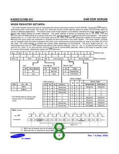 浏览型号K4D623238B-GC/L45的Datasheet PDF文件第8页