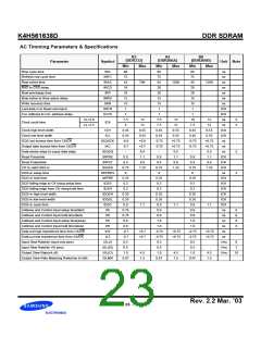 浏览型号K4H560438D-GCB0的Datasheet PDF文件第23页