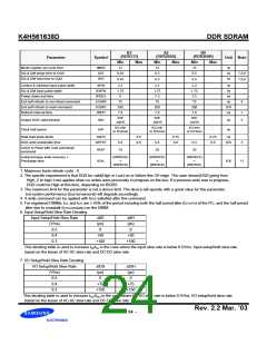 浏览型号K4H560438D-GCB0的Datasheet PDF文件第24页