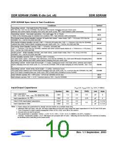 浏览型号K4H560438E-GCCC的Datasheet PDF文件第10页