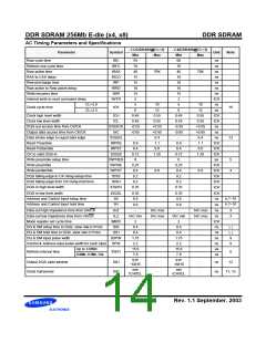 浏览型号K4H560438E-GCCC的Datasheet PDF文件第14页