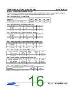 浏览型号K4H560438E-GCCC的Datasheet PDF文件第16页