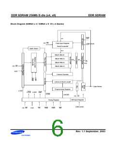 浏览型号K4H560438E-GCCC的Datasheet PDF文件第6页