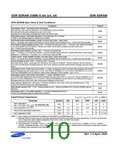 浏览型号K4H560838E-GLA2的Datasheet PDF文件第10页