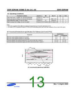 浏览型号K4H560838E-GLA2的Datasheet PDF文件第13页