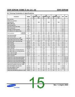 浏览型号K4H560838E-GLA2的Datasheet PDF文件第15页
