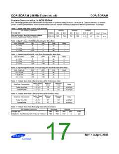 浏览型号K4H560838E-GLA2的Datasheet PDF文件第17页